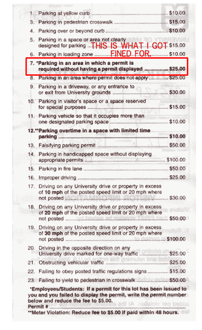 Parking ticket